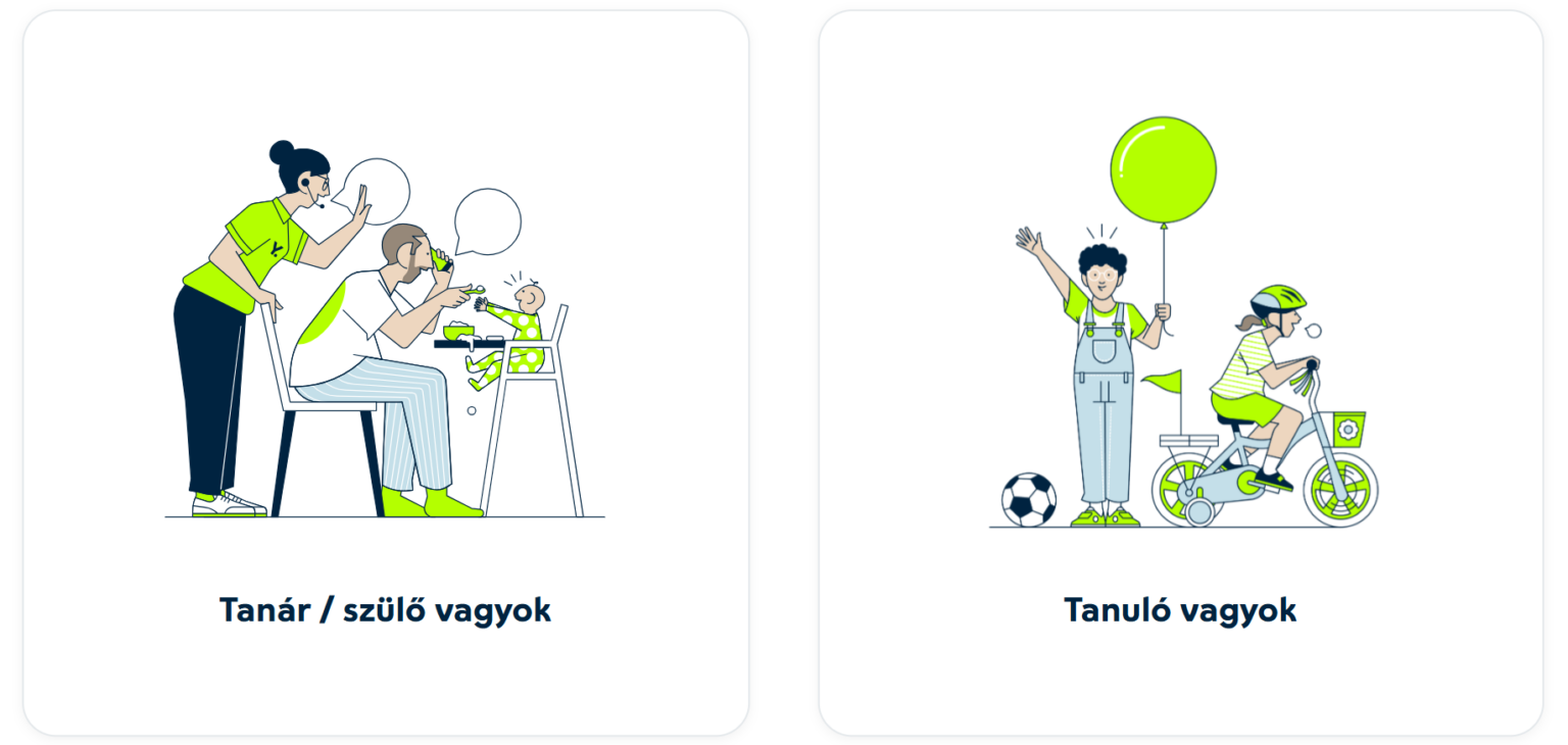 ProSuli TudatosNet kvíz